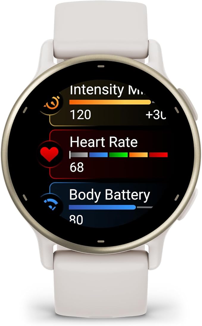 Écran de la montre affichant fréquence cardiaque, minutes d'intensité et énergie du corps